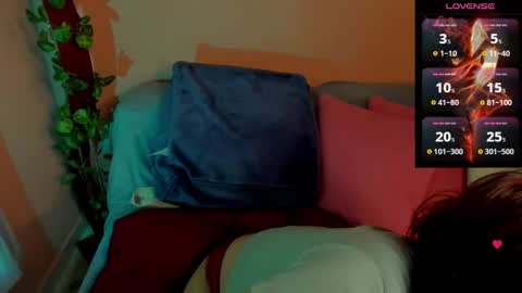 Snapshot of keyt_foxxx chatting on 23, 2, 2025 Danna Sofia online show from 23, 2, 2025