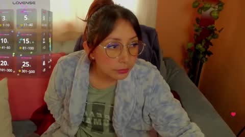 Snapshot of keyt_foxxx chatting on 11, 3, 2025 Danna Sofia online show from 11, 3, 2025