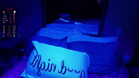 kikilovespartylights online show from 17, 1, 2025