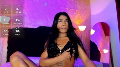 kimberly gonzalez online show from 19, 3, 2026