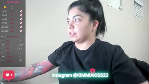Snapshot of kimmiakiss22 chatting on 2, 1, 2025 Kimmi online show from 2, 1, 2025