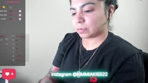 Snapshot of kimmiakiss22 chatting on 3, 1, 2025 Kimmi online show from 3, 1, 2025