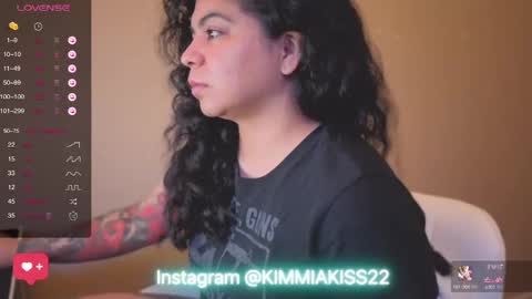 Snapshot of kimmiakiss22 chatting on 19, 1, 2025 Kimmi online show from 19, 1, 2025