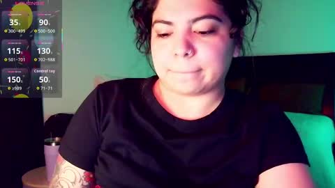 Kimmi online show from 17, 11, 2025