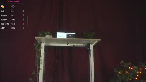 Snapshot of kitten142 chatting on 29, 6, 2026 Athena Rose online show from 29, 6, 2026