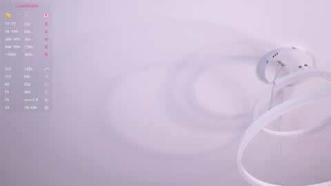 Snapshot of kittyummy chatting on 15, 12, 2025 Alice online show from 15, 12, 2025