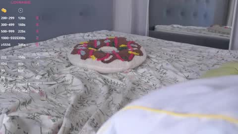Snapshot of kittyummy chatting on 16, 4, 2026 Alice online show from 16, 4, 2026