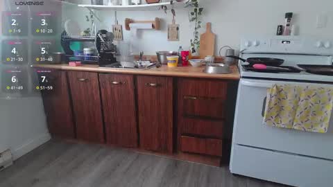 Kittyymaze online show from 12, 1, 2025