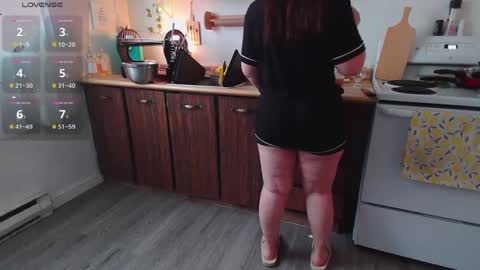 Kittyymaze online show from 16, 1, 2025