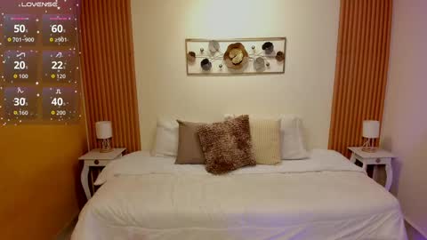 Kristen online show from 12, 1, 2026