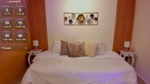 Kristen online show from 13, 1, 2026