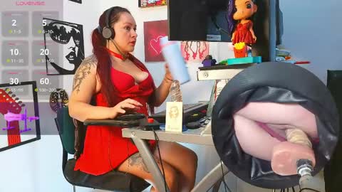 kyobiker223 online show from 8, 5, 2026
