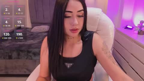  L A R A   online show from 18, 1, 2026