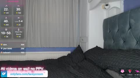 Laceysroom online show from 28, 1, 2025