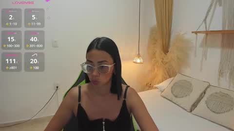 lakshmi_rai online show from 27, 1, 2025