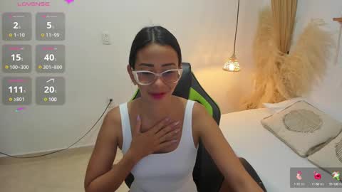 lakshmi_rai online show from 28, 1, 2025