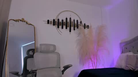 Snapshot of larabaker chatting on 10, 3, 2025 Lara online show from 10, 3, 2025