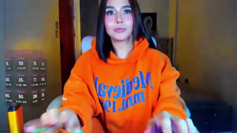 Your sweet Laura online show from 4, 8, 2026