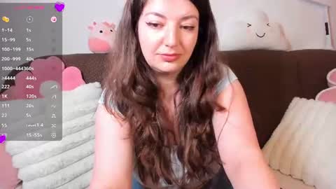 Laurie online show from 20, 7, 2026