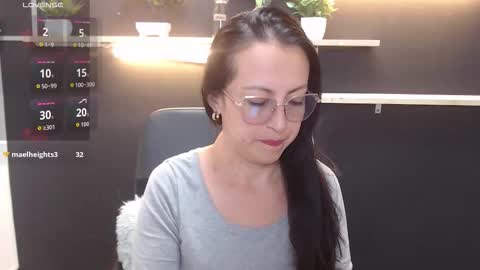 Snapshot of lauryn_jones chatting on 7, 3, 2026 Laury online show from 7, 3, 2026