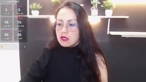 Snapshot of lauryn_jones chatting on 18, 3, 2026 Laury online show from 18, 3, 2026