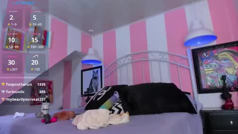 Snapshot of leah_evans3 chatting on 3, 2, 2025 ---Leah-- online show from 3, 2, 2025