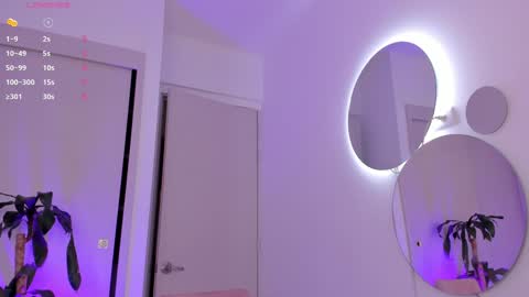 Lenner INDEPENDENT MODEL online show from 19, 1, 2025