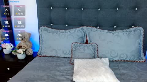 Snapshot of leonacutecam chatting on 16, 1, 2025 LUCY online show from 16, 1, 2025