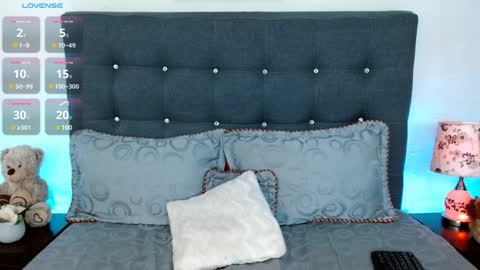 Snapshot of leonacutecam chatting on 19, 1, 2025 LUCY online show from 19, 1, 2025