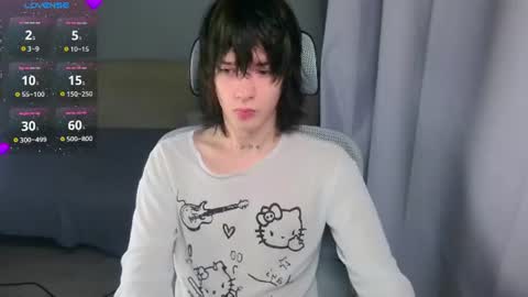 leonkissboy online show from 3, 7, 2026