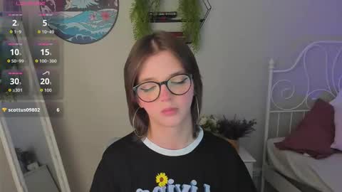 Snapshot of letoria_notley chatting on 14, 3, 2026 letoria_notley online show from 14, 3, 2026