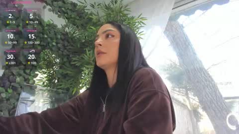 Snapshot of lexi_storm chatting on 16, 3, 2026 lexi_storm online show from 16, 3, 2026