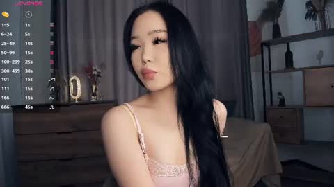 Melissa online show from 25, 7, 2026