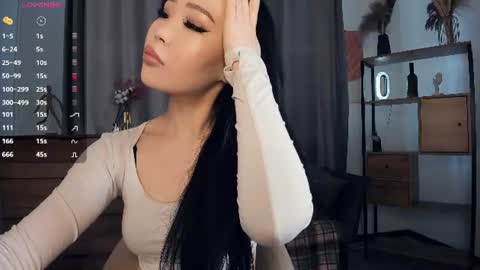 Melissa online show from 3, 8, 2026