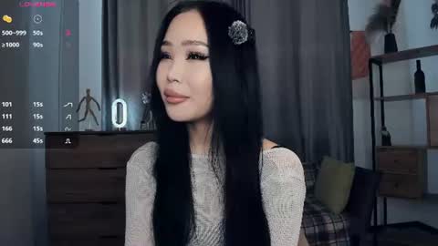 Melissa online show from 4, 8, 2026