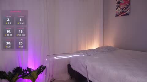 Lia Sweet online show from 14, 7, 2026