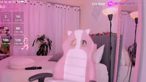 Lolli  Please leave a thumbs up if you like it its important to me online show from 28, 6, 2026