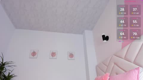 Snapshot of lily_evil chatting on 8, 1, 2025 online show from 8, 1, 2025