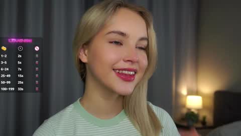Snapshot of lipswithsmileonthem chatting on 18, 12, 2024 Amelia online show from 18, 12, 2024
