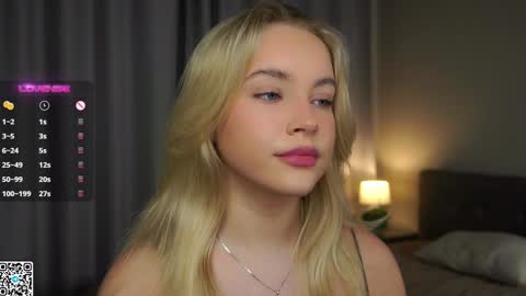 Snapshot of lipswithsmileonthem chatting on 6, 1, 2025 Amelia online show from 6, 1, 2025