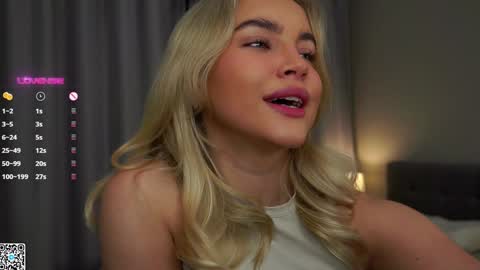 Snapshot of lipswithsmileonthem chatting on 22, 1, 2025 Amelia online show from 22, 1, 2025