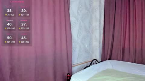 Snapshot of lissa_kitsune chatting on 23, 1, 2025 Lissa online show from 23, 1, 2025