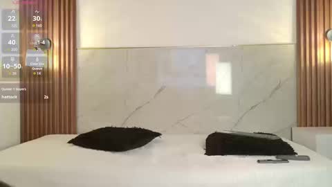 littlemichiko online show from 12, 3, 2026