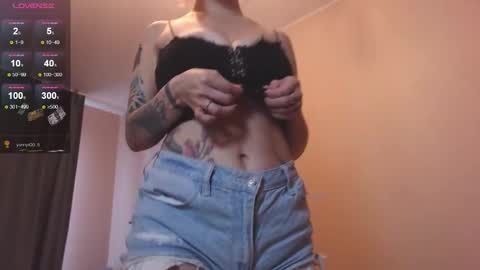 Snapshot of liza_wet chatting on 5, 3, 2026 Liza Wet online show from 5, 3, 2026