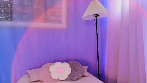Snapshot of lizzy_kane chatting on 8, 7, 2026 lizzy_kane online show from 8, 7, 2026