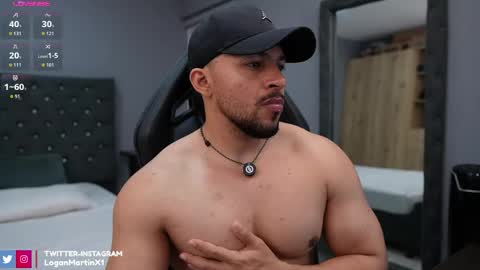 loganmartinx online show from 14, 4, 2026