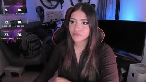 lolaasmith_21 online show from 28, 2, 2026