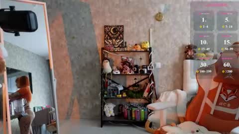 Snapshot of lolymolli chatting on 2, 8, 2026 Molli online show from 2, 8, 2026
