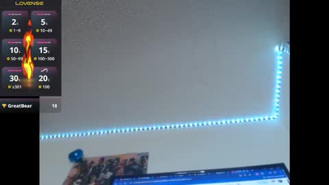 lorenitha online show from 6, 10, 2025