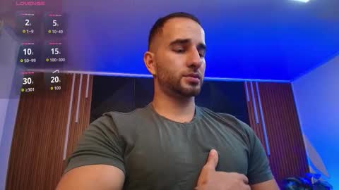  L O R E N Z O  Thumbs Up help  online show from 13, 3, 2026